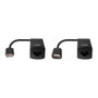 Lindy Extender USB 1.1 Cat.6 Basic 60m