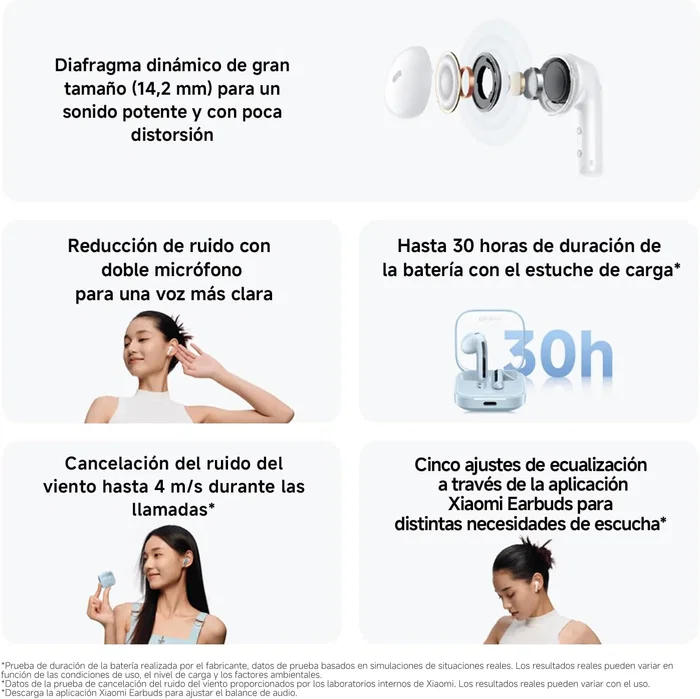Xiaomi Redmi Buds 6 Active Auriculares True Wireless (TWS) Inalámbricos Bluetooth, Cancelación de Ruido, Batería hasta 30h, 14.2mm Diafragma Dinámico, Blanco, IPX4