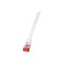 LogiLink Patch Cord RJ45 U/FTP Cat6A 2 m Blanco, CF2051S, Certificado RoHS/IEC 11801