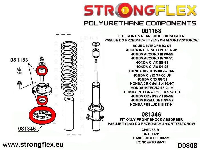 StrongFlex STF081153A Soporte Amortiguador Sport Alta Flexibilidad, Resistencia Carga Dinámica, Desgarro y Aceites