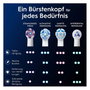 Oral-B iO Radiant White Cabezales de Repuesto, Pack de 2