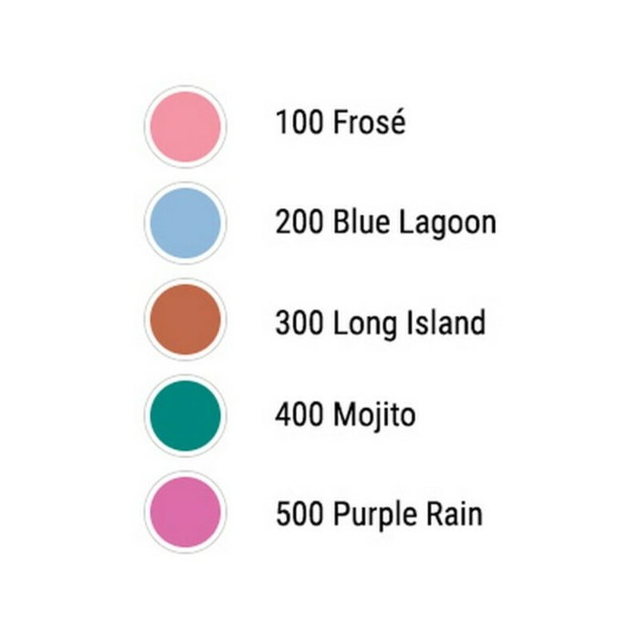 Rimmel London Jelly Sombra de ojos con purpurina suelta 200 Blue Lagoon 11 ml