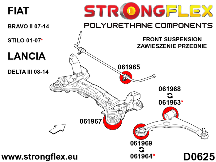 StrongFlex STF061964B Silentblock Trasero Brazo Control Delantero Fiat Stilo (01-07)