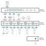 ATEN CS784H Switch KVM de 4 puertos USB HDMI 4K Ultra HD