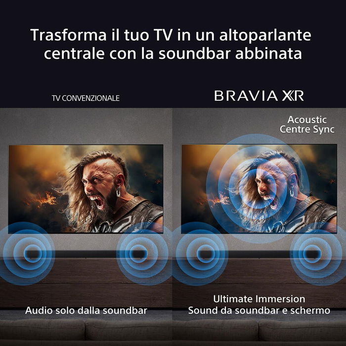 Barra de Sonido Sony BRAVIA Negro