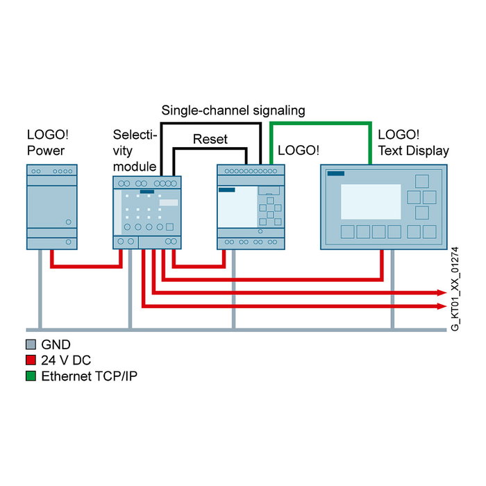 Siemens 6EP3332-6SB00-0AY0 LOGO!POWER 24V 2,5A Siemens 6EP3332-6SB00-0AY0 LOGO!POWER 24V 2,5A