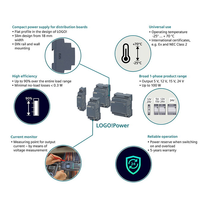 Siemens 6EP3332-6SB00-0AY0 LOGO!POWER 24V 2,5A Siemens 6EP3332-6SB00-0AY0 LOGO!POWER 24V 2,5A