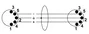 CORDIAL Cable Midi 3M Blanco - Set de 10 unidades (Set de 10)