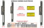 Dorcas Abrepuertas Monoblock S-3117-db121gb con Memoria y Armadura Corta 25mm Gris