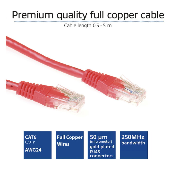 ACT Cable de red IB8505 CAT6 rojo de 5 metros