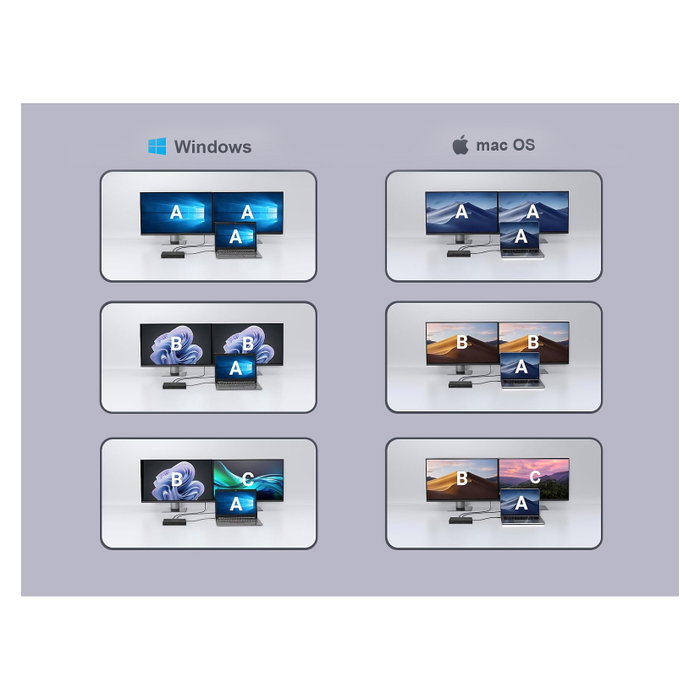 Conceptronic Docking Station 13 en 1 DONN30B con Thunderbolt 4 y HDMI Conceptronic Docking Station 13 en 1 DONN30B con Thunderbolt 4 y HDMI