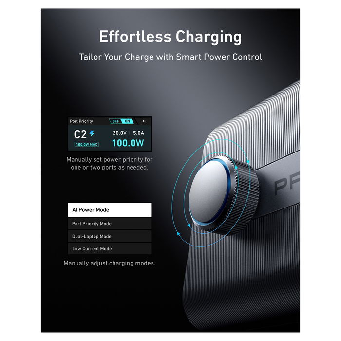 Anker Cargador Prime 250W USB-C GaNPrime 6 Puertos Carga Rápida LCD