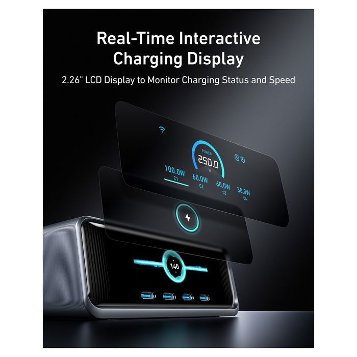 Anker Cargador Prime 250W USB-C GaNPrime 6 Puertos Carga Rápida LCD