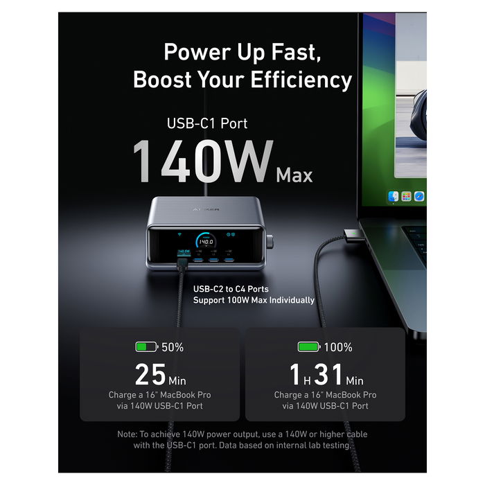 Anker Cargador Prime 250W USB-C GaNPrime 6 Puertos Carga Rápida LCD