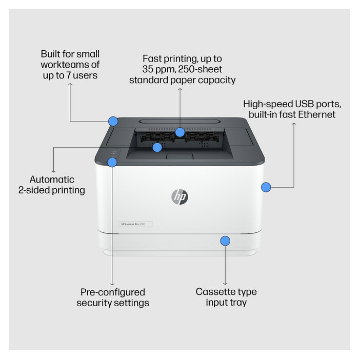 HP LaserJet Pro 3002dw Impresora Láser Monocromo Blanco/Gris HP LaserJet Pro 3002dw Impresora Láser Monocromo Blanco/Gris
