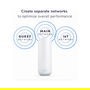 NETGEAR Orbi 370 (RBR370) Sistema Mesh WiFi 7 Dual-Band 3er Pack, 3 Nodos, Cobertura 360 m2, Blanco, 3500 Mbps