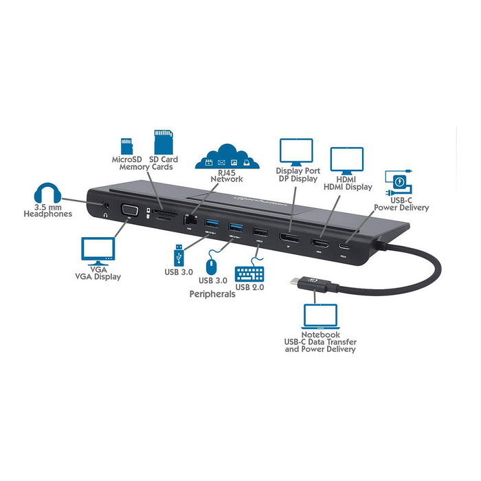 MANHATTAN Docking Station USB-C 11-en-1 MST para Tres Monitores con Power Delivery de 100W