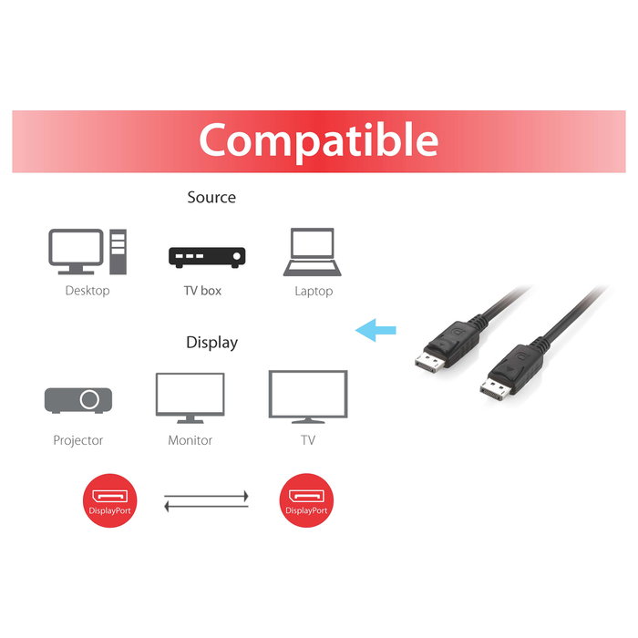 Equip Cable DisplayPort 1.2 4K 10m Macho-Macho Equip Cable DisplayPort 1.2 4K 10m Macho-Macho