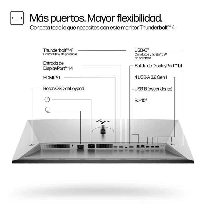 HP Monitor Serie 7 Pro 732pk 80 cm (31.5") 4K UHD IPS Black Thunderbolt 4 KVM PBP Altura Ajustable Negro Plata