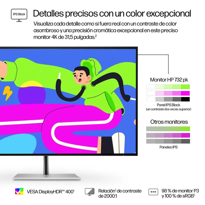 HP Monitor Serie 7 Pro 732pk 80 cm (31.5") 4K UHD IPS Black Thunderbolt 4 KVM PBP Altura Ajustable Negro Plata