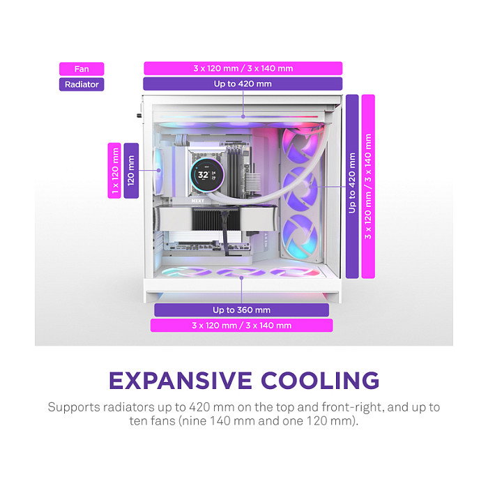 NZXT H9 Flow RGB (2025) All White Midi Tower Case NZXT H9 Flow RGB (2025) All White Midi Tower Case