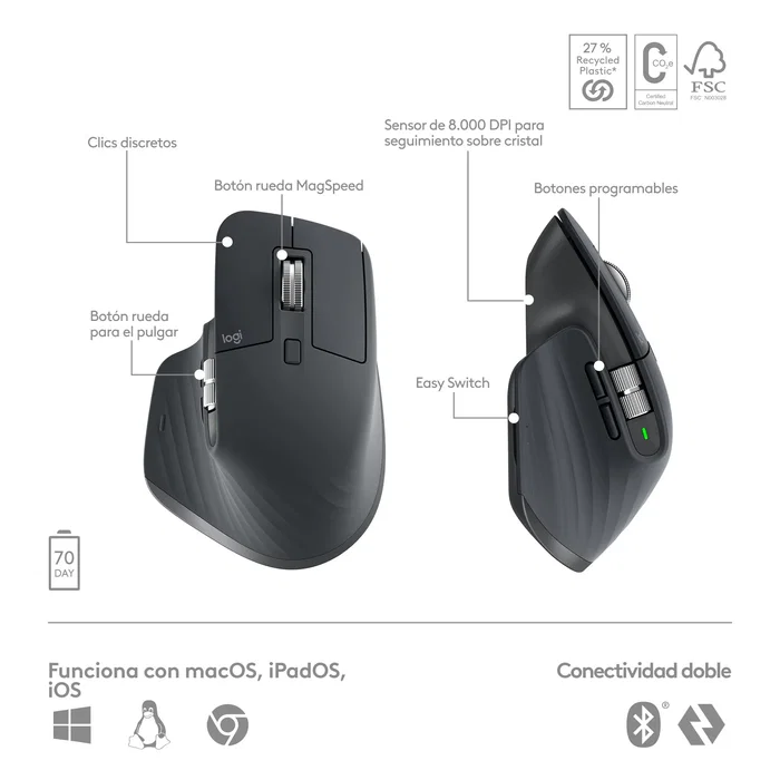 Logitech MX Keys S Combo con Ratón MX Master 3S, Grafito, Español