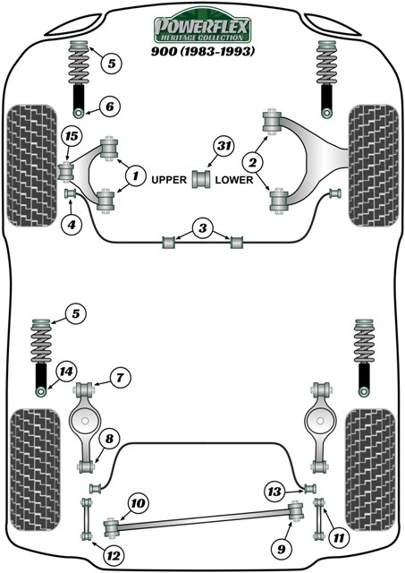 Powerflex Montaje Silentblock PFF66-433