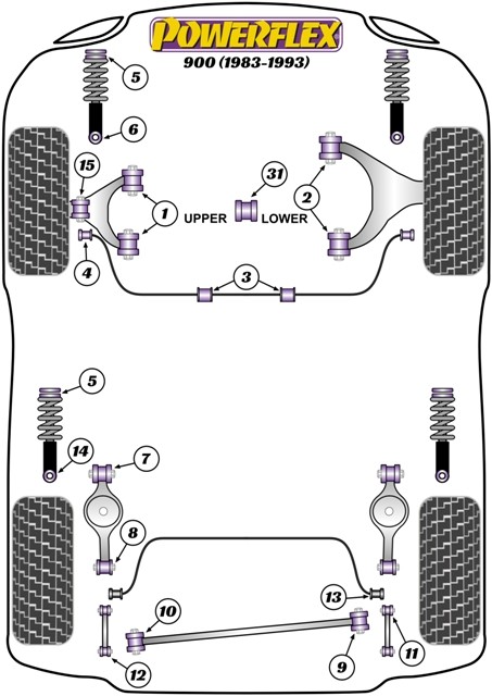 Powerflex Montaje Silentblock PFF66-433