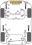 Powerflex Montaje Silentblock PFF66-433