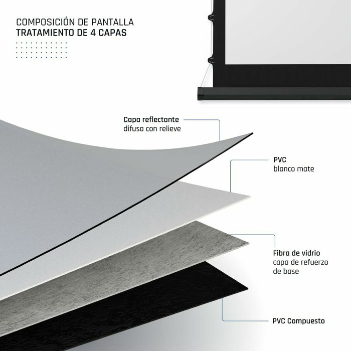 Pantalla Eléctrica Mural iggual IGG319680 92"