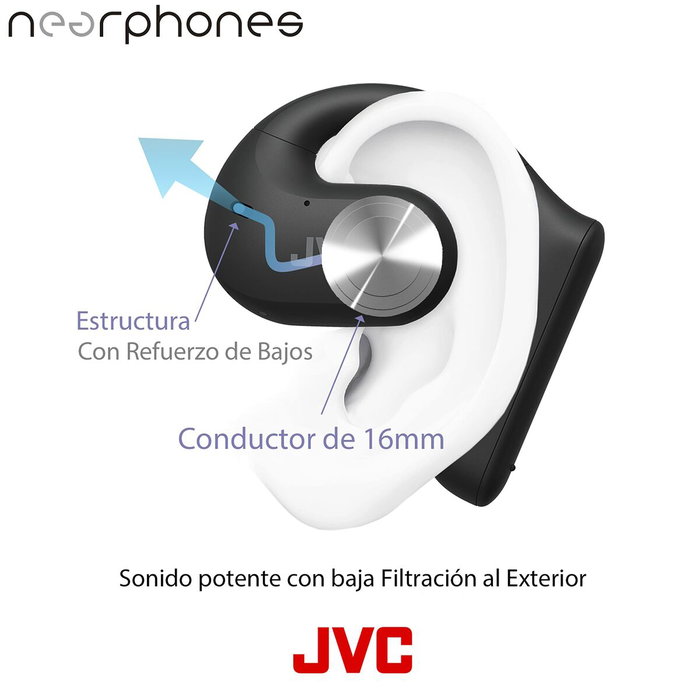 JVC Auriculares Inalámbricos Nearphones HA-NP35T Negro JVC Auriculares Inalámbricos Nearphones HA-NP35T Negro