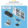 StarTech ST12MHDLAN4K Kit Extensor HDMI sobre IP 4K UHD