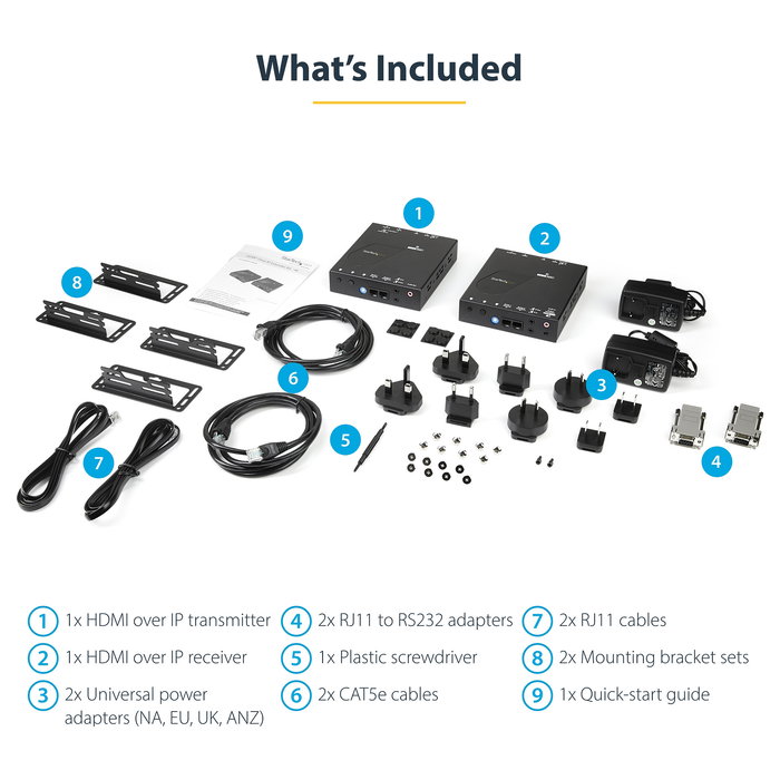 Conversor/Adaptador Startech ST12MHDLAN4K