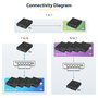 Conversor/Adaptador Startech ST12MHDLAN4K