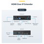Conversor/Adaptador Startech ST12MHDLAN4K
