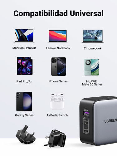 UGREEN 90409 Cargador Nexode GaN II 65W, 3 Puertos USB C/A, Carga Rápida para Teléfonos, Portátiles, Tabletas, Gris