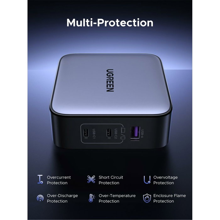Ugreen Nexode GaN Cargador Rápido 65W Gris con Adaptadores Internacionales Ugreen Nexode GaN Cargador Rápido 65W Gris con Adaptadores Internacionales