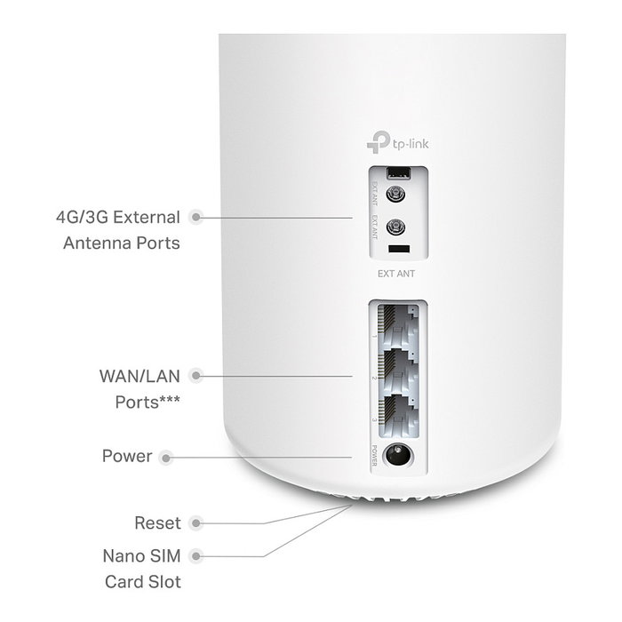 TP-LINK Deco X20-4G Kit de sistema Wi-Fi Mesh AC1300 con respaldo 4G, Blanco - 2 Unidades TP-LINK Deco X20-4G Kit de sistema Wi-Fi Mesh AC1300 con respaldo 4G, Blanco - 2 Unidades
