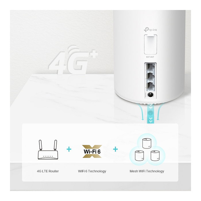 TP-LINK Deco X20-4G Kit de sistema Wi-Fi Mesh AC1300 con respaldo 4G, Blanco - 2 Unidades TP-LINK Deco X20-4G Kit de sistema Wi-Fi Mesh AC1300 con respaldo 4G, Blanco - 2 Unidades
