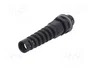 LAPP SKINTOP® CLICK BS Sello aislante IP68