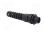LAPP SKINTOP® CLICK BS Sello aislante IP68