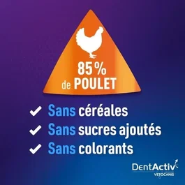 Vetocanis DentActiv Mini Barritas de Higiene Bucal con Pollo para Perros de 2 a 15 kg
