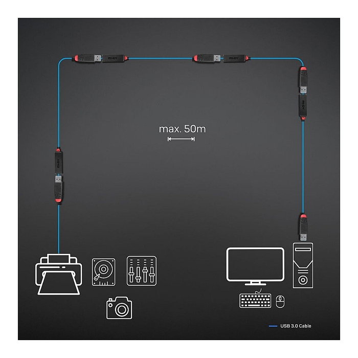 Lindy Cable de Extensión USB 3.0 Activo Slim 15 m USB-A a USB-A
