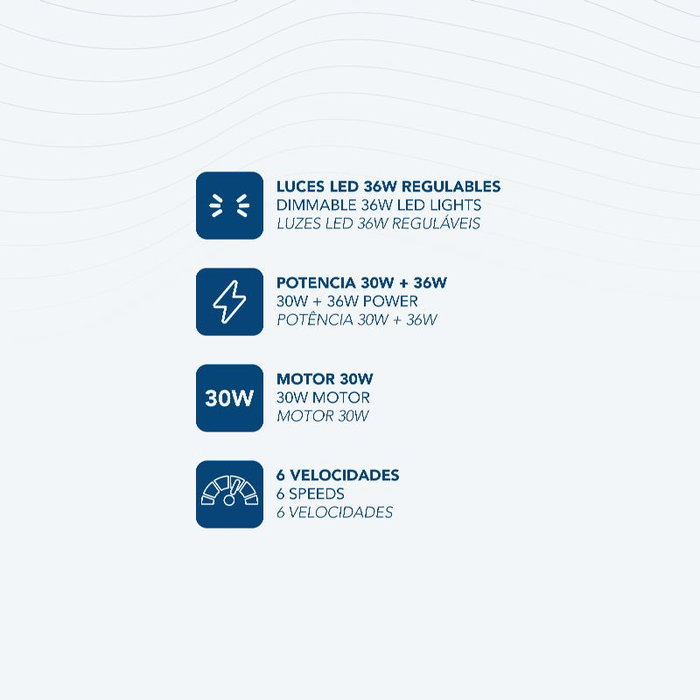 DAEWOO Ventilador de Techo con Aspas Retráctiles de 42 Pulgadas, LED 36W, Control por App, 3 Velocidades, Motor 30W