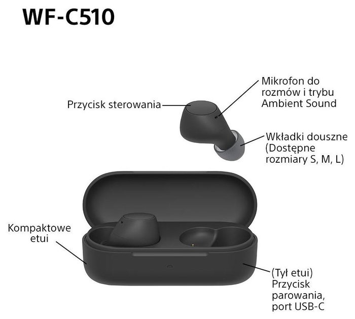 Sony WF-C510 Auriculares TWS Negro Sony WF-C510 Auriculares TWS Negro