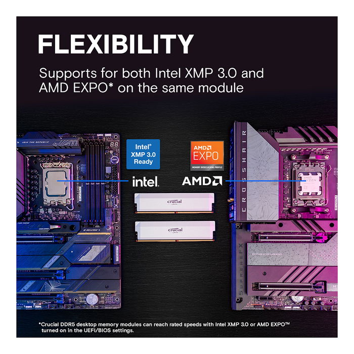 Crucial CP2K16G60C36U5W 32GB (2x16GB) DDR5 6000MHz DIMM - Kit de Memoria RAM con Disipador, Intel XMP 3.0, AMD EXPO, CL36