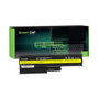 Green Cell Batería para portátil Lenovo ThinkPad T60 T61 R60 R61 11.1V 4400mAh