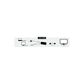 LogiLink Conversor VGA con audio a HDMI compatible con High Speed LogiLink Conversor VGA con audio a HDMI compatible con High Speed