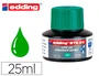 Edding Tinta para rotulador de pizarra blanca BTK-25 verde 25 ml