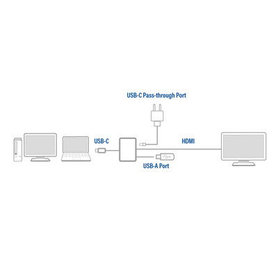 ACT Connectivity Adaptador USB-C a HDMI 4K con USB-A y Power Delivery 60W